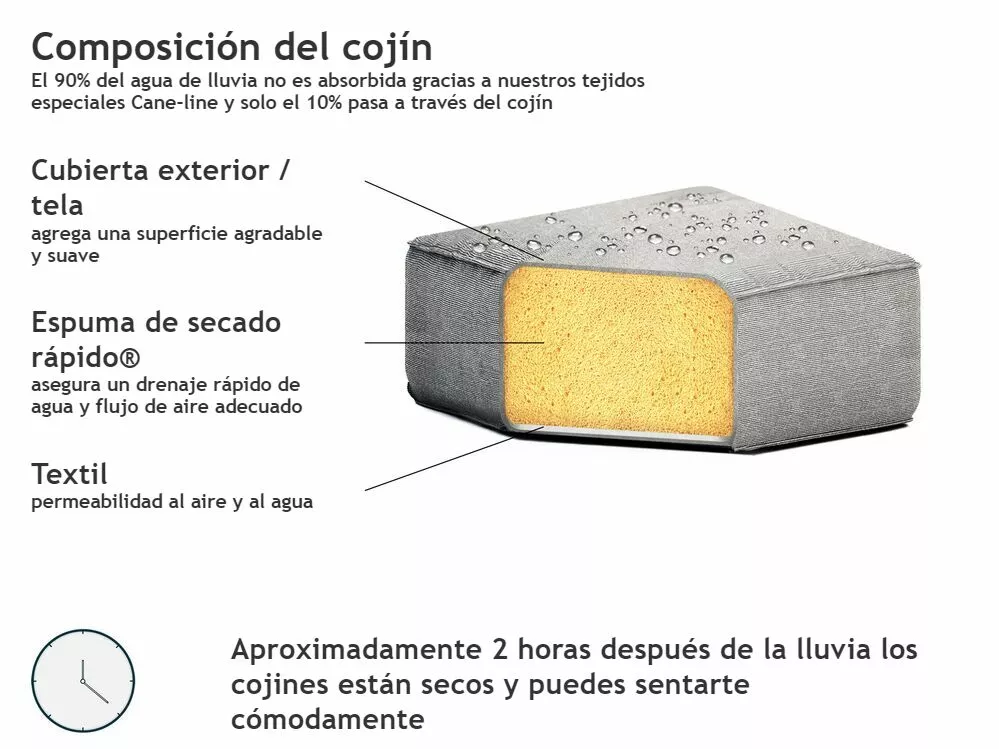 Beliani Conjunto De 2 Sillones De Poliéster Gris/negro ROVIGO - Imagen 10